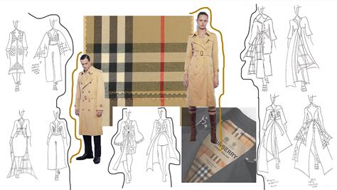 history of Burberry checks